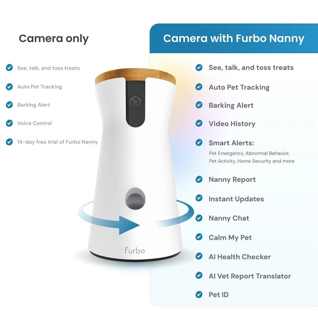 Furbo 360 Dog Camera thumbnail 4